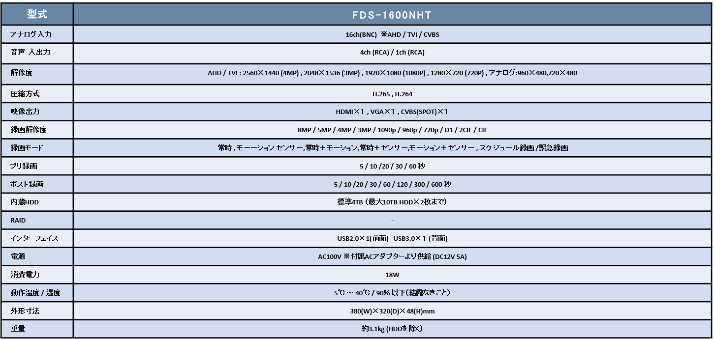 spec_FDS-1600NHT,