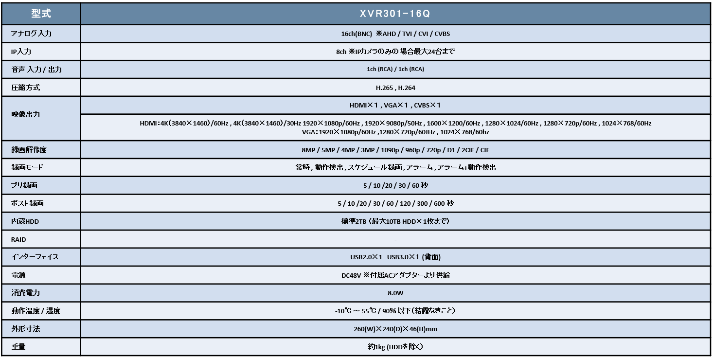 spec_xvr30116G,