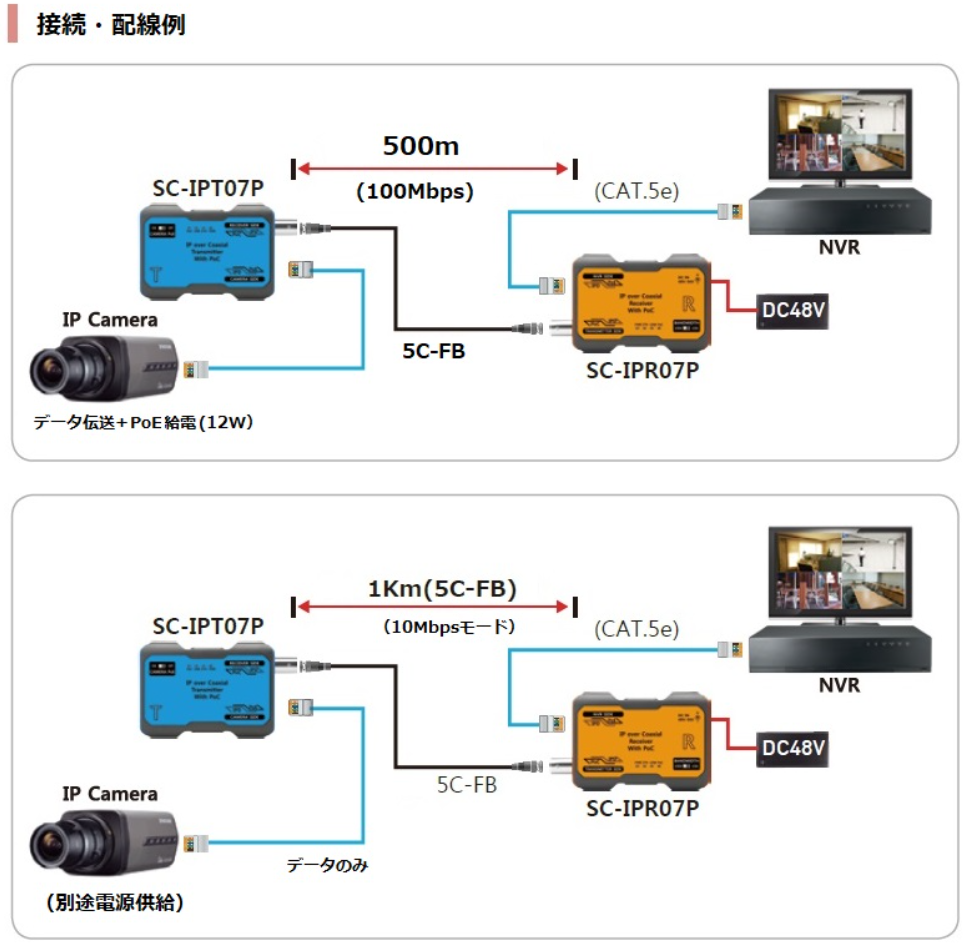 kousei_SC-IC07P