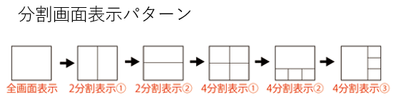 patarn_SC-04MHD