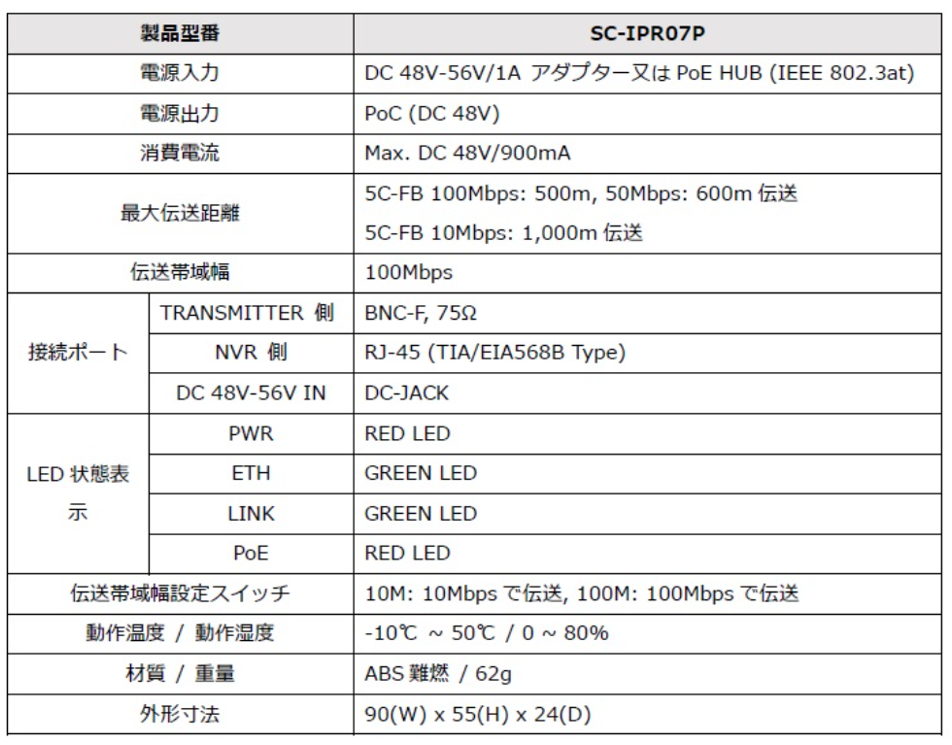 spec2_SC-IC07P