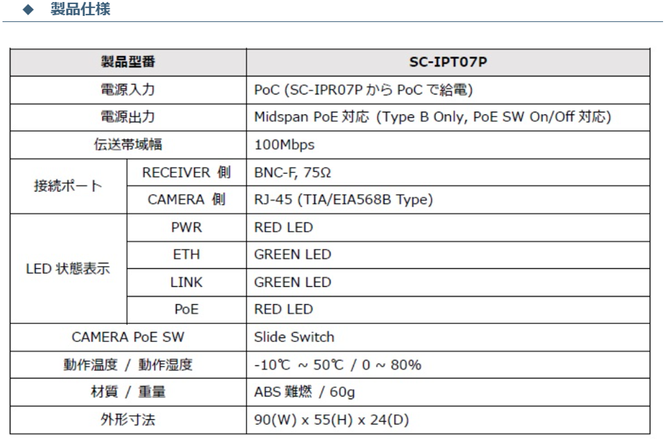 spec_SC-IC07P