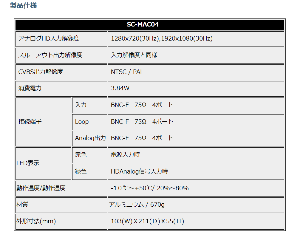 spec_SC-MAC04